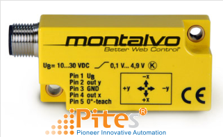 dps-dancer-position-sensor-inclinometer.png